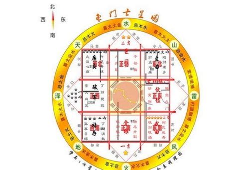 庭院大門風水|詳解：庭院風水布局和禁忌大全